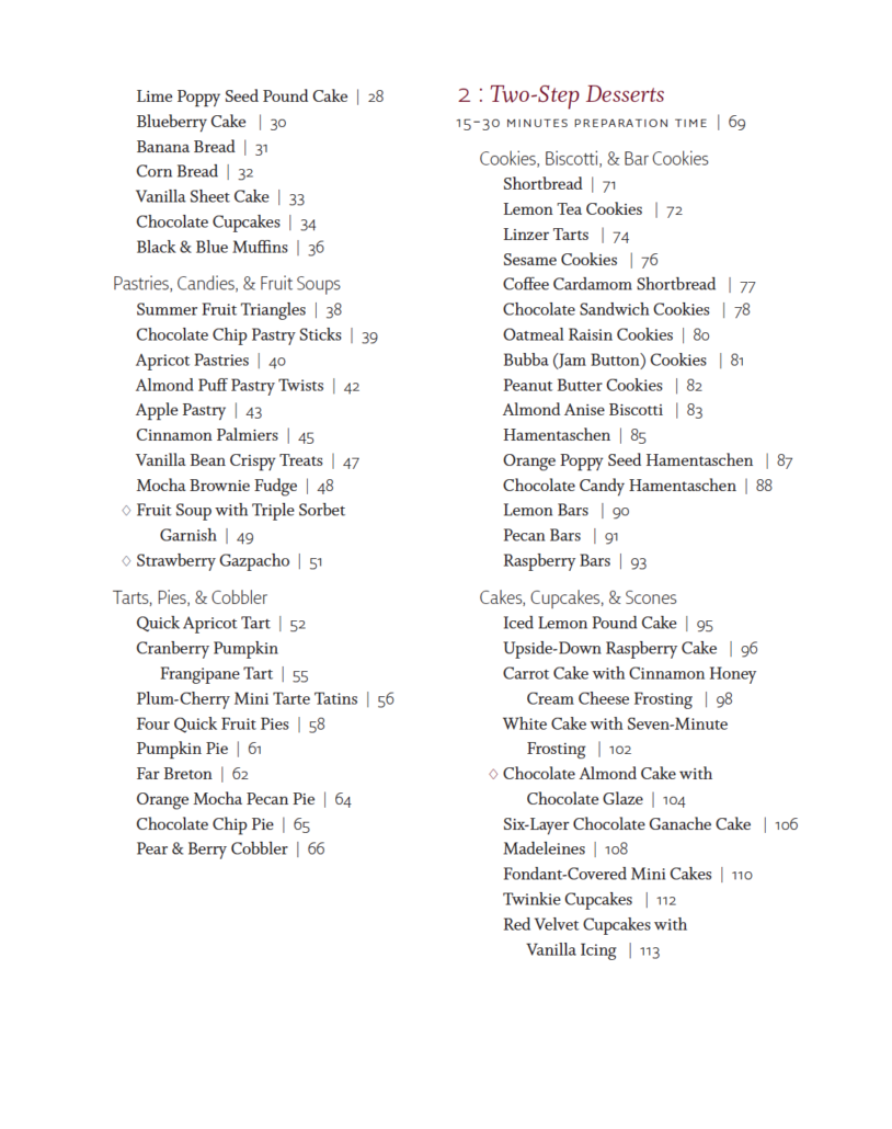 The Kosher Baker Table of Contents Page 2