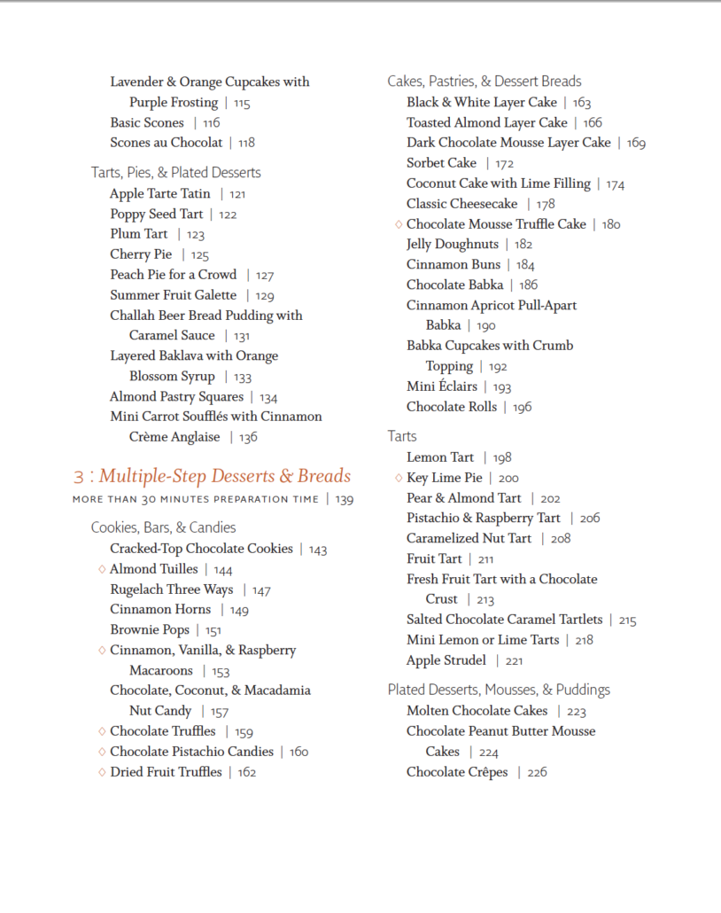 The Kosher Baker Table of Contents Page 3