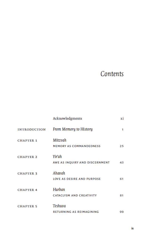 Shuva Table of Contents Page 1