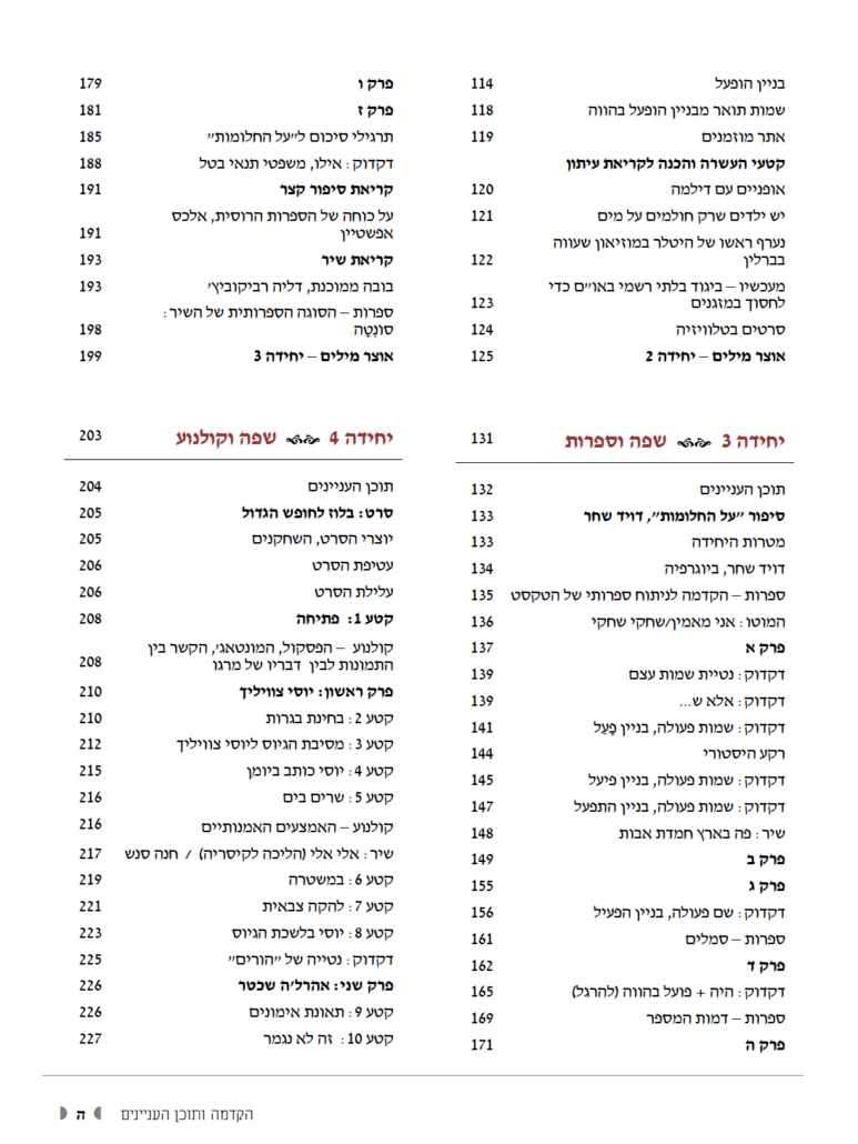 Brandeis Modern Hebrew Pilot Edition Table of Contents Page 2