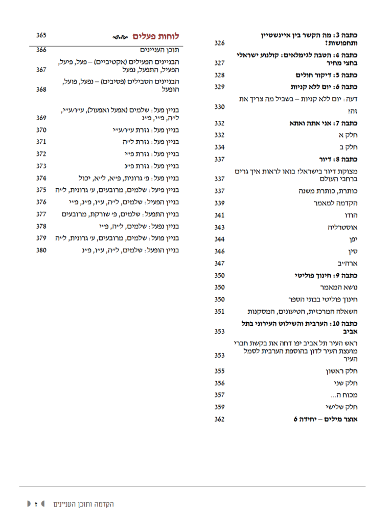Brandeis Modern Hebrew Pilot Edition Table of Contents Page 4